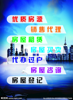 如何設計高轉化房地產廣告圖片 全方位廣告咨詢指南