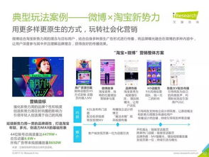 2017年中國(guó)原生廣告市場(chǎng)研究報(bào)告