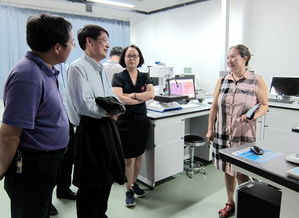 高鴻鈞院士一行赴西雙版納植物園開展技術服務調(diào)研